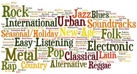 Music Genres .